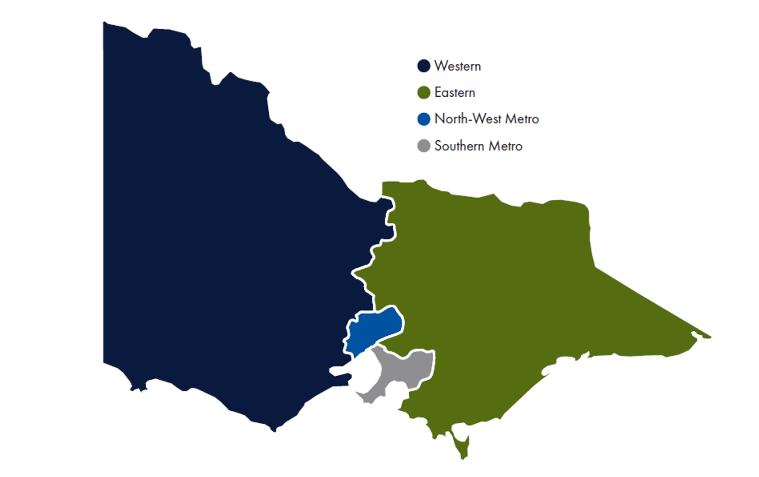 A map of Victoria showing the four policing regions: Western, Eastern, North-West Metro and Southern Metro.